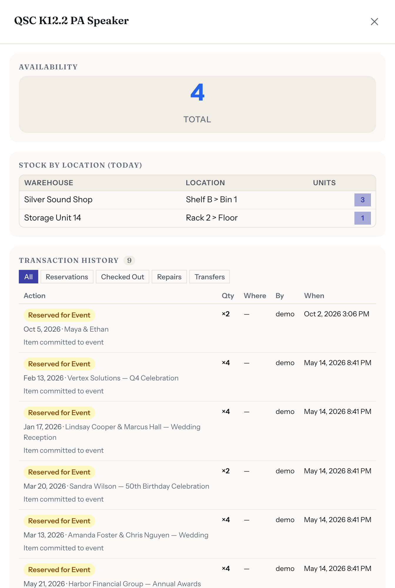 Zenvents360 inventory item detail drawer for a QSC K12.2 PA speaker showing total availability, stock by location across two warehouses, and a transaction history of event reservations